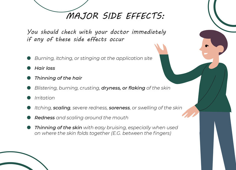Efectos secundarios de Betnovate