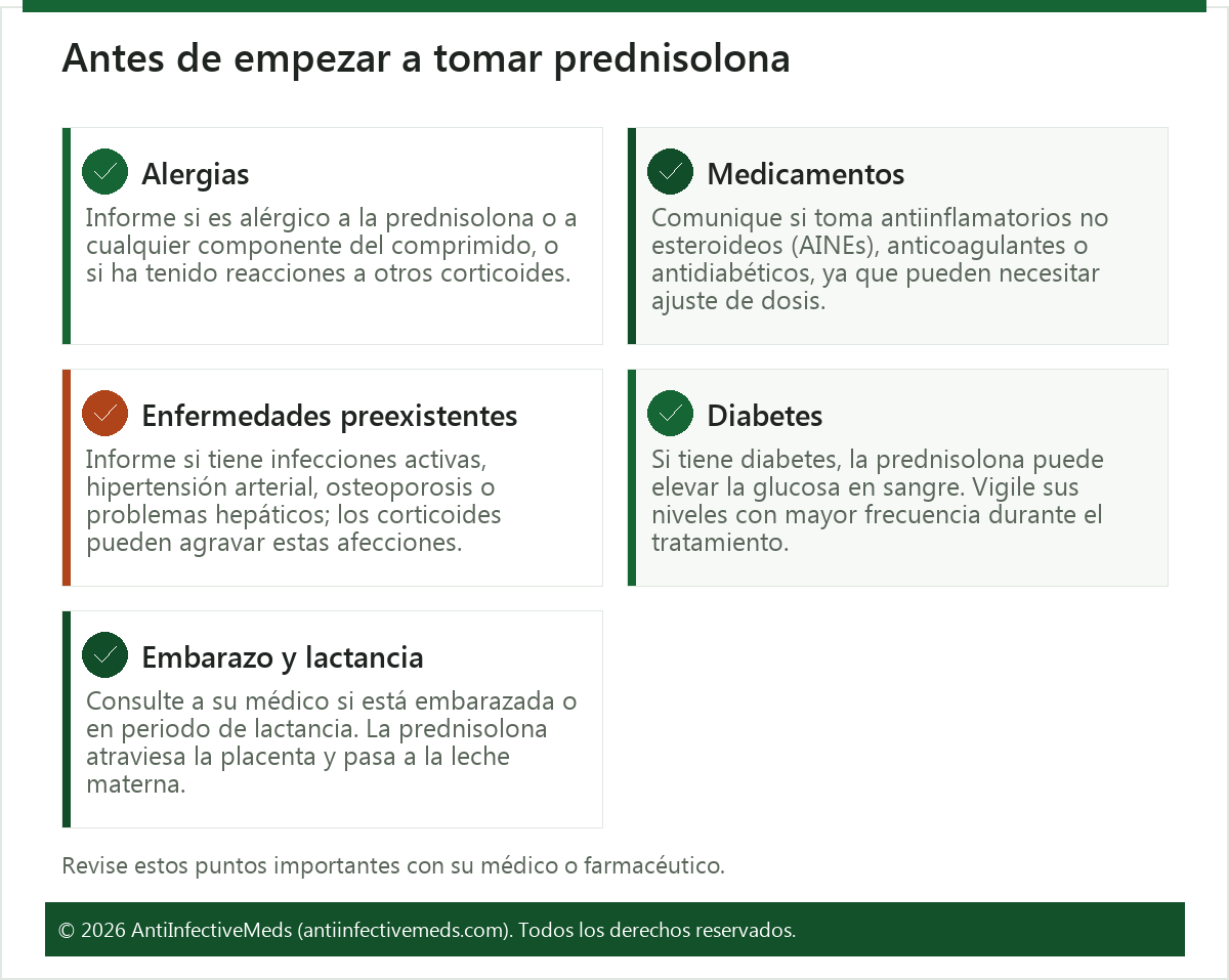 Antes de empezar a tomar prednisolona